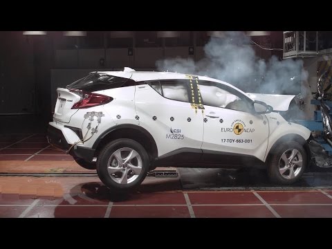 Краш-тест Toyota C-HR