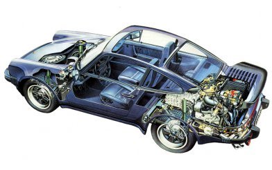 Porsche 911 Turbo 3.3 Coupe (930)