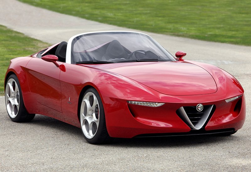 Технические данные ALFA ROMEO 100 50 девять 1.8 TBi