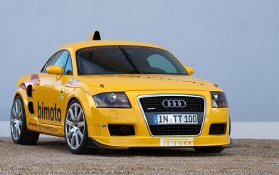 Характеристики