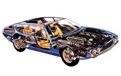 Lamborghini Espada 400 GTE