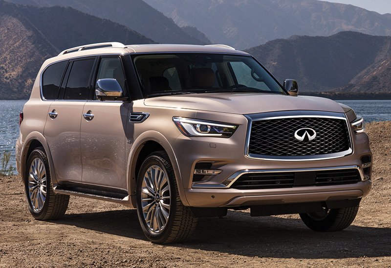 Infiniti qx80 технические характеристики