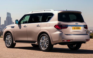 Infiniti QX80