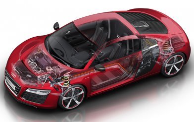 Audi R8 e-Tron Prototype