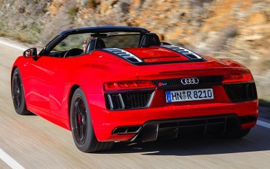 Audi R8 V10 Spyder RWS